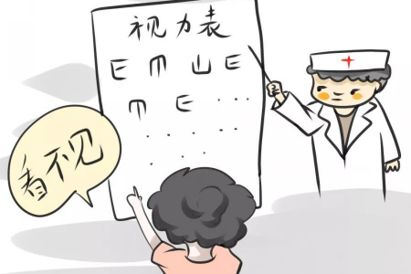 戴眼鏡會讓眼球變凸嘛？