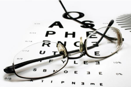 干眼癥有哪些分類(lèi)？